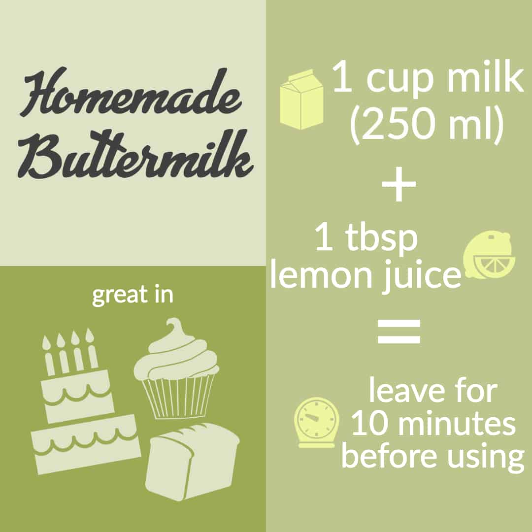 Homemade buttermilk infographic