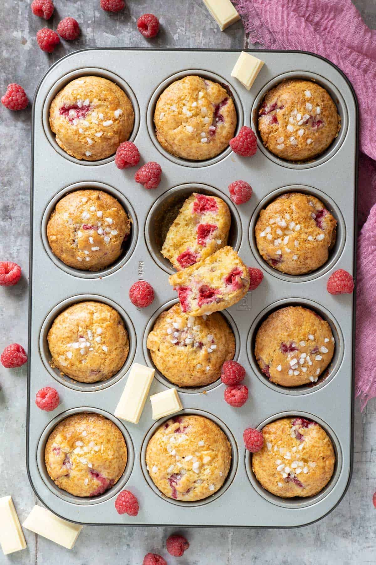 White Chocolate Raspberry Muffins