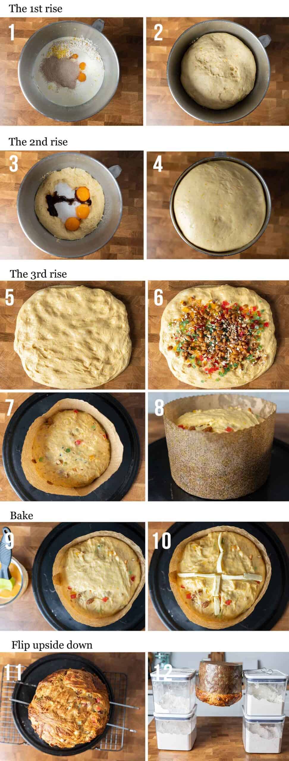 Steps on how to make panettone.